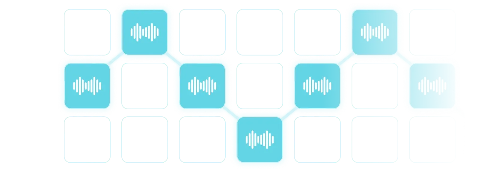 Graphique avec plusieurs résolutions d'images