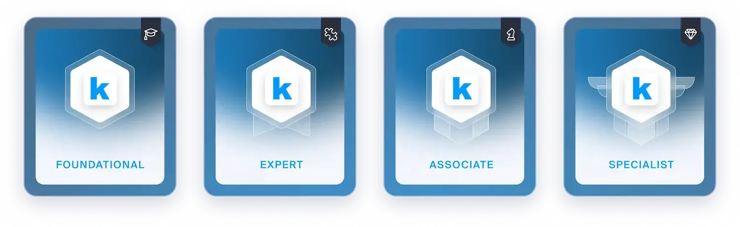 Illustration des badges de compétences contenant les niveaux : Foundational, Expert, Associate et Specialist